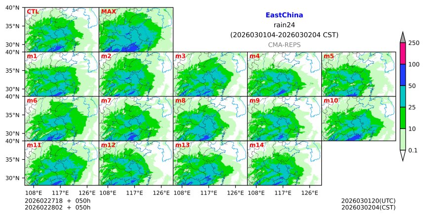 02/27 18时 +050小时