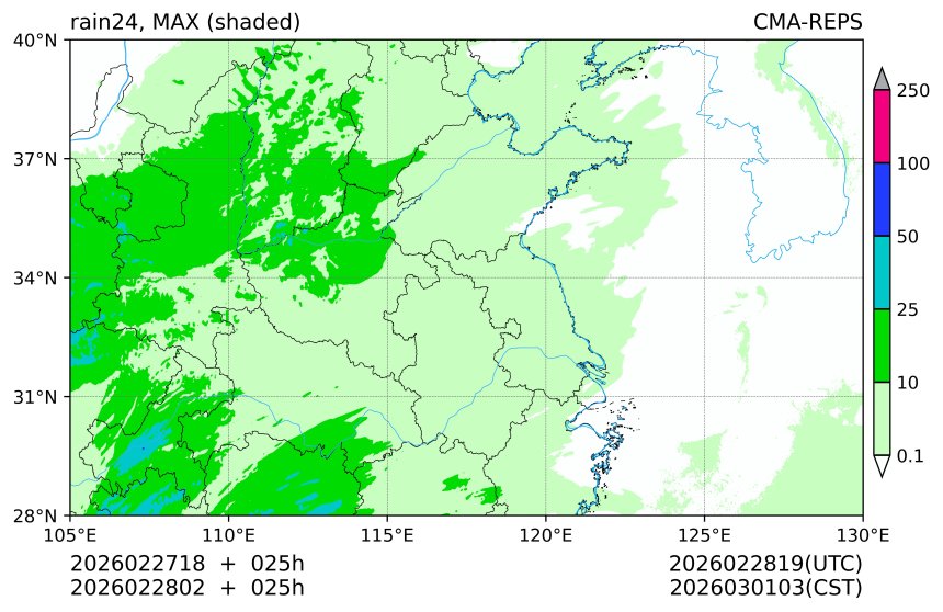 02/27 18时 +025小时