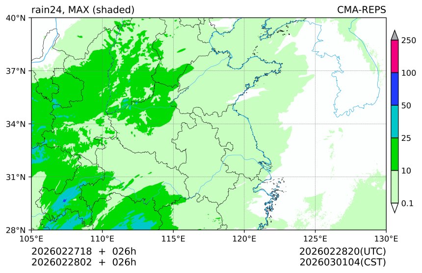 02/27 18时 +026小时