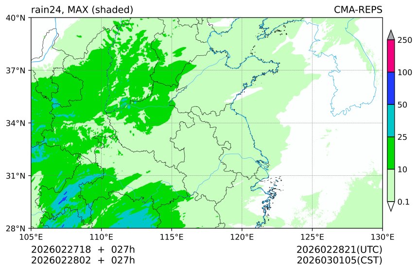 02/27 18时 +027小时