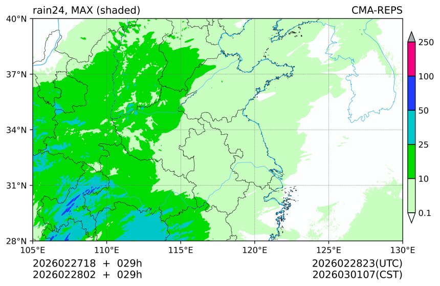 02/27 18时 +029小时