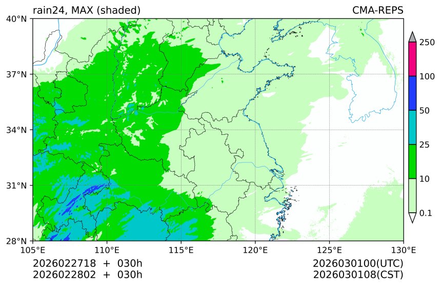 02/27 18时 +030小时