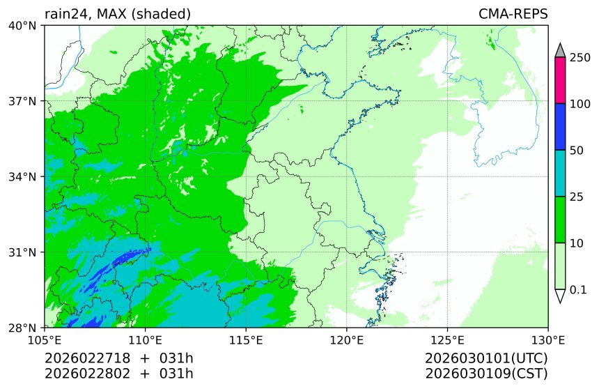 02/27 18时 +031小时