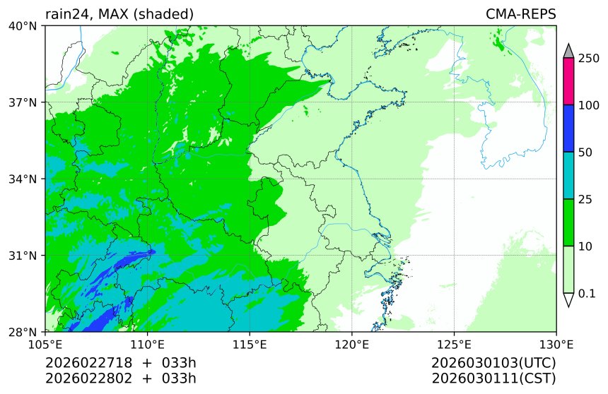 02/27 18时 +033小时
