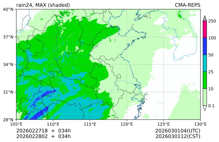 02/27 18时 +034小时