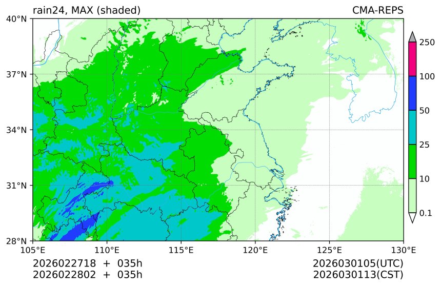 02/27 18时 +035小时