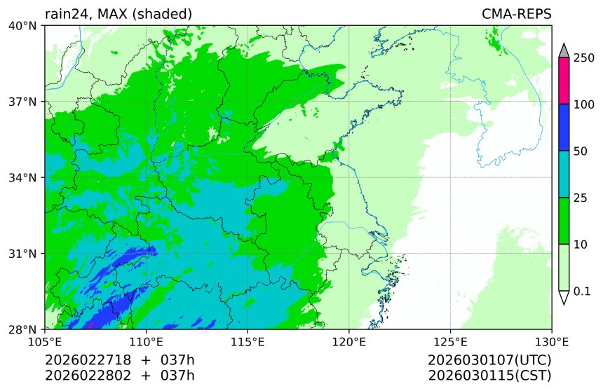 02/27 18时 +037小时