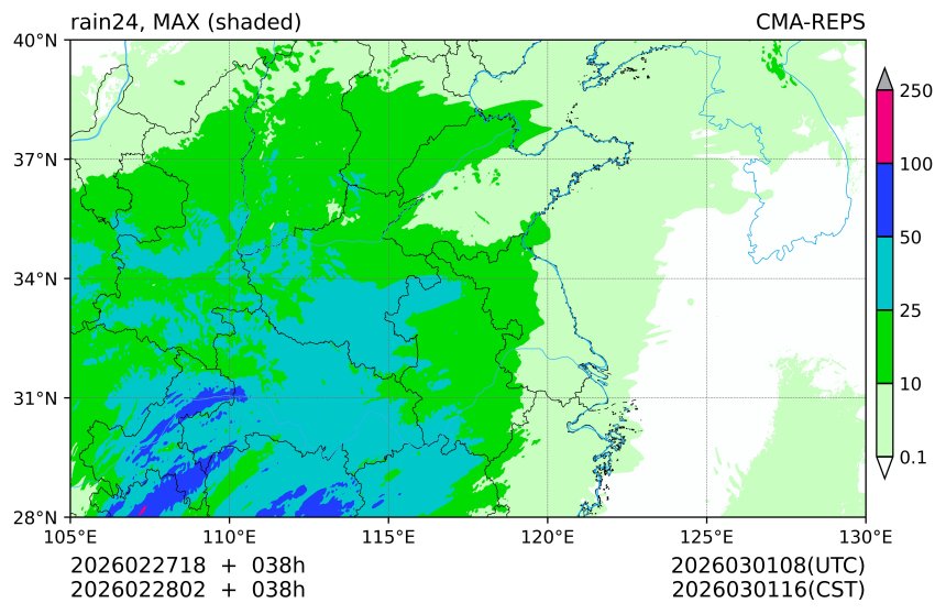 02/27 18时 +038小时