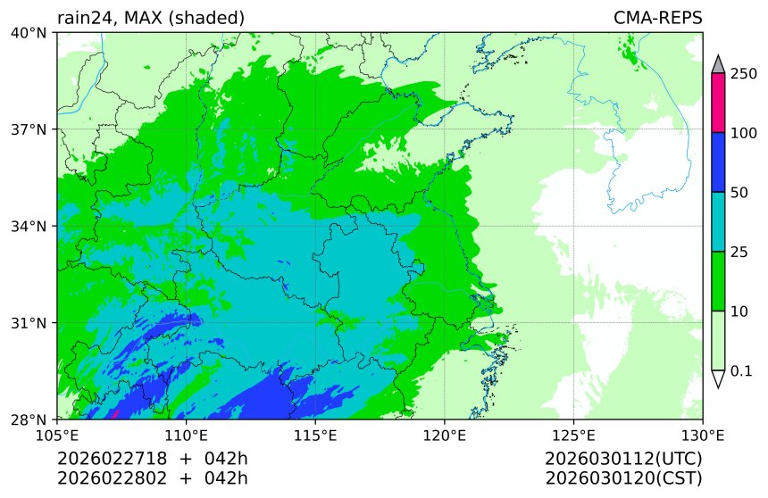 02/27 18时 +042小时