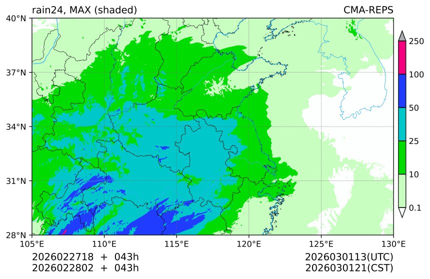 02/27 18时 +043小时