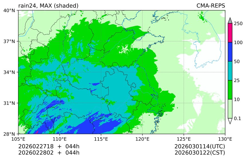 02/27 18时 +044小时