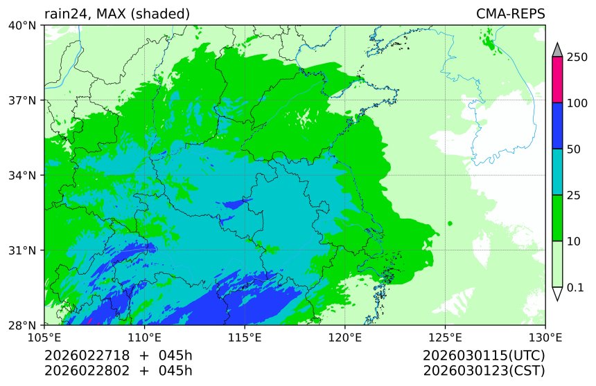 02/27 18时 +045小时