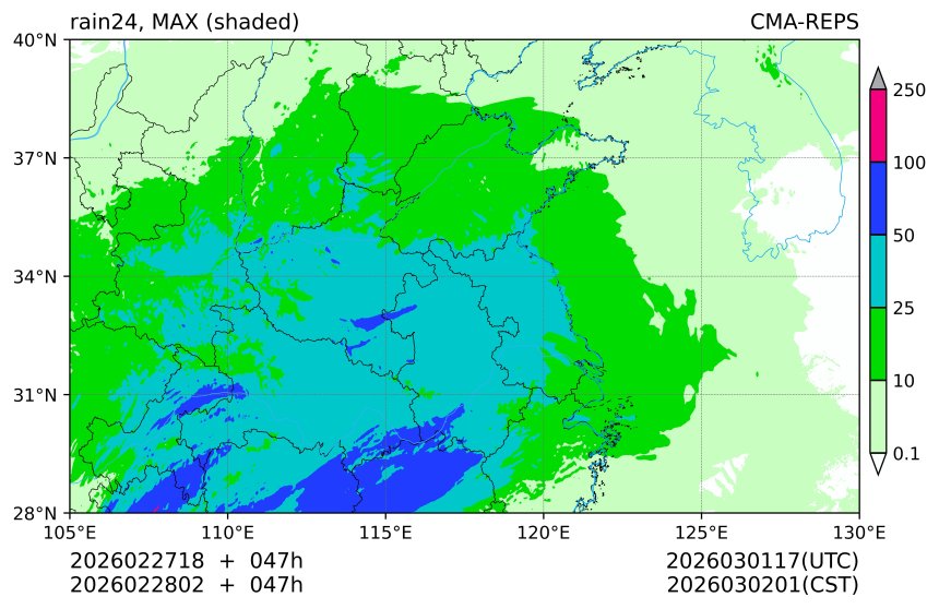 02/27 18时 +047小时