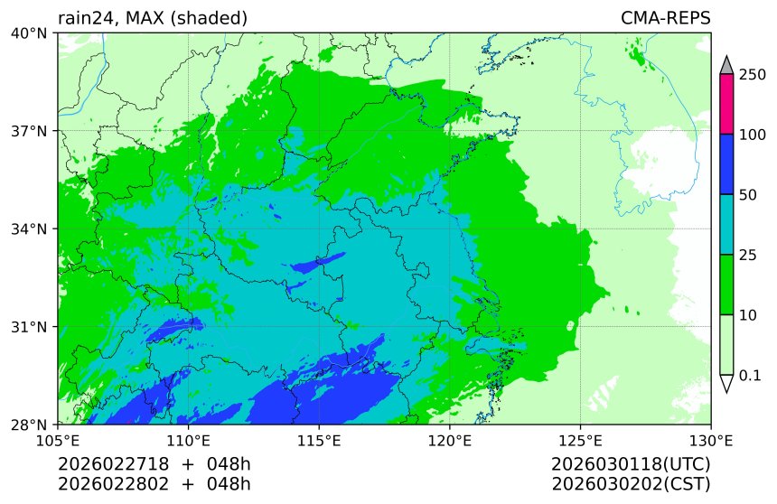 02/27 18时 +048小时