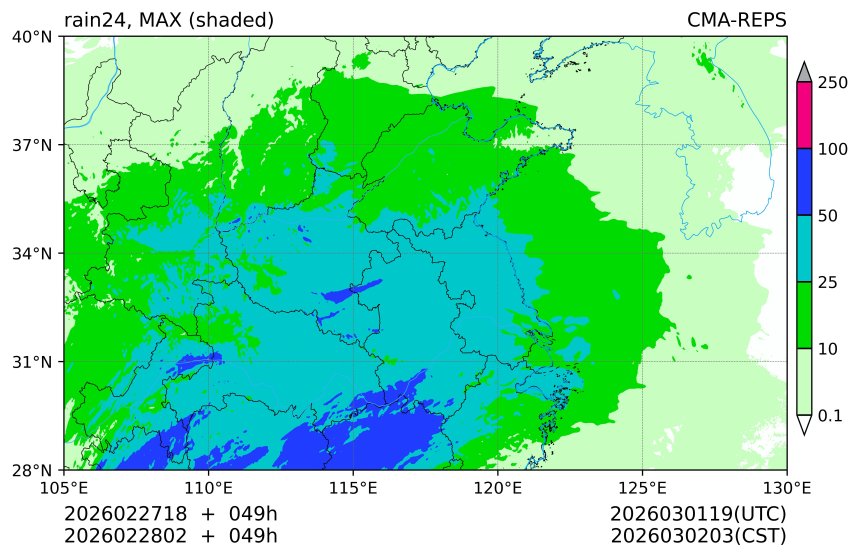 02/27 18时 +049小时