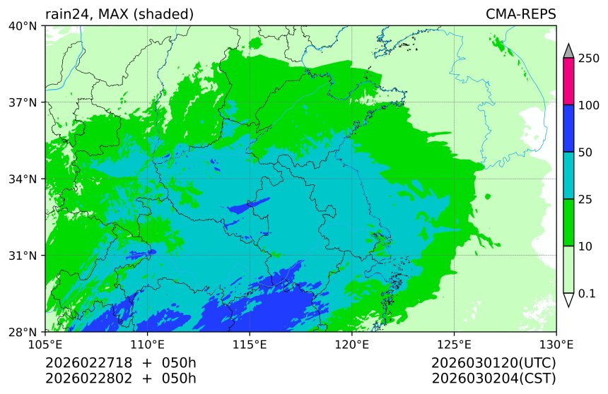 02/27 18时 +050小时
