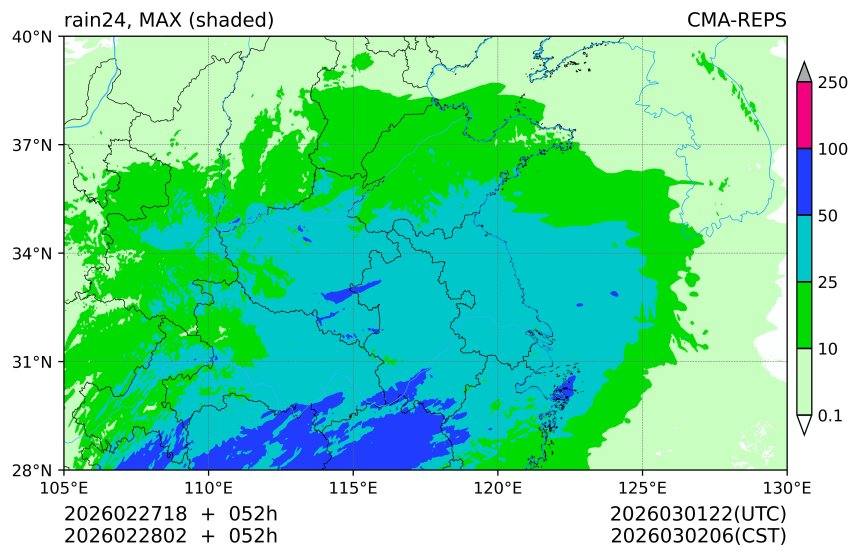 02/27 18时 +052小时