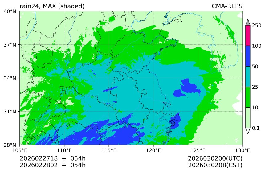 02/27 18时 +054小时