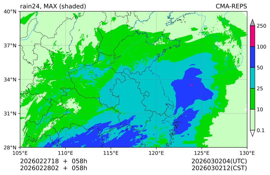 02/27 18时 +058小时
