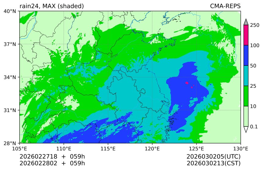 02/27 18时 +059小时