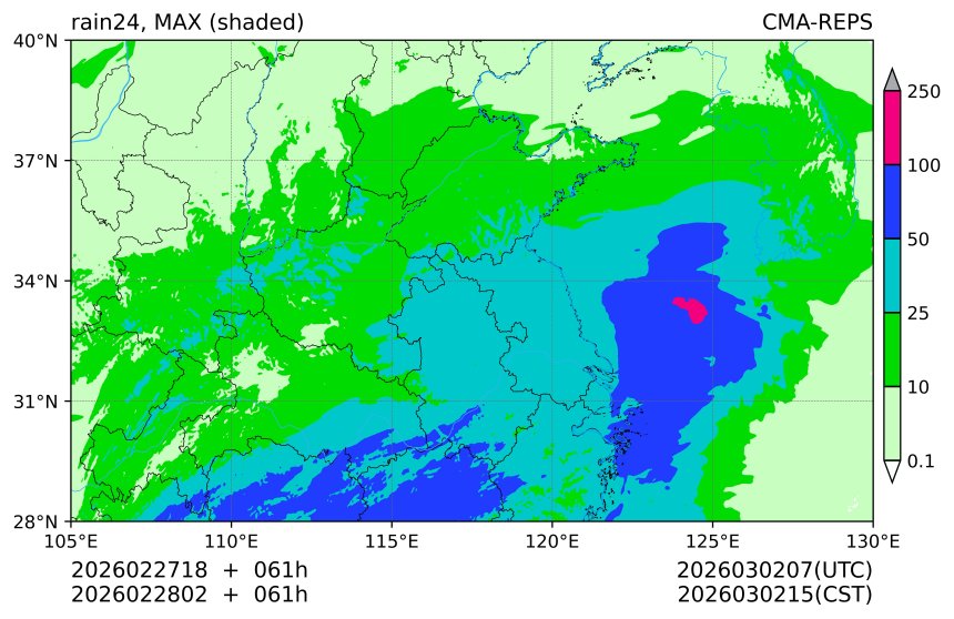 02/27 18时 +061小时