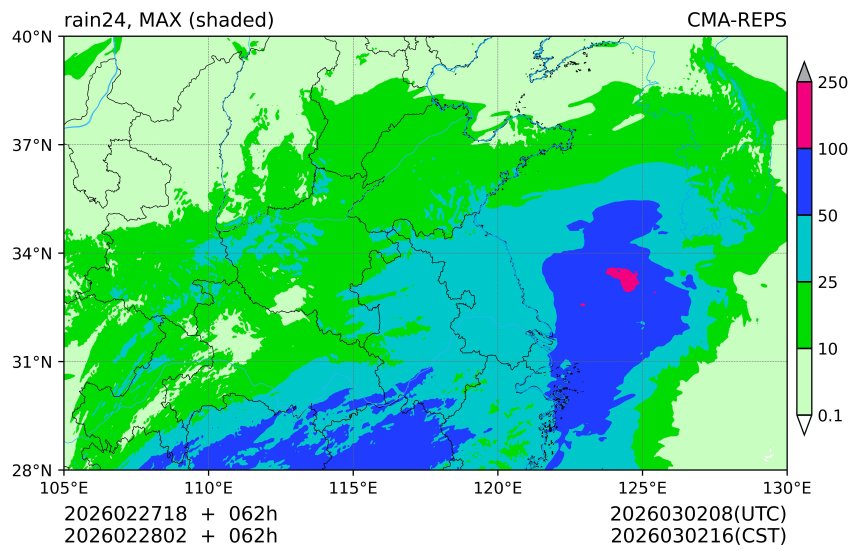 02/27 18时 +062小时