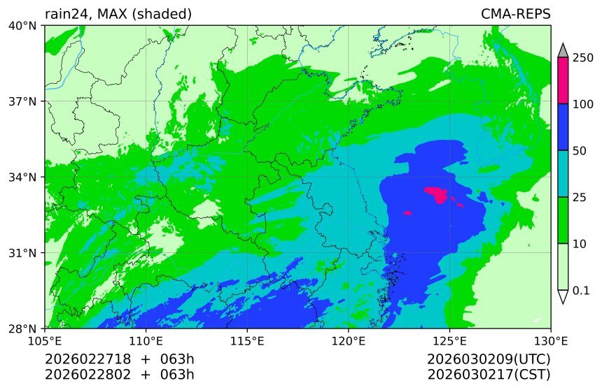 02/27 18时 +063小时