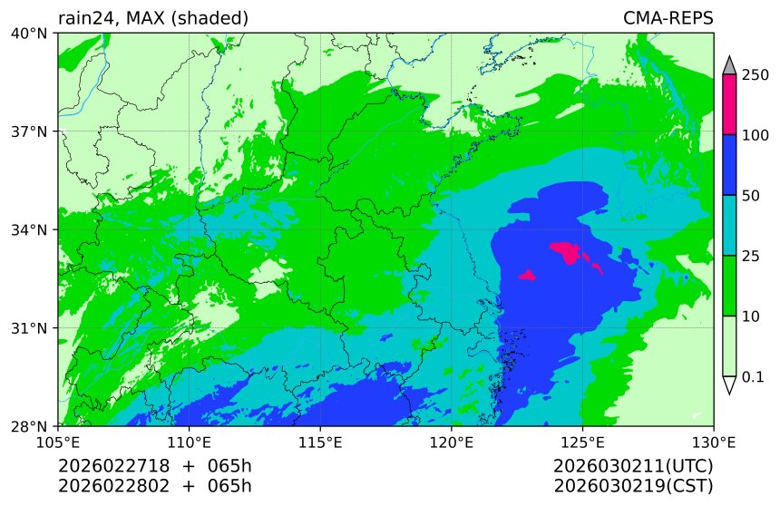 02/27 18时 +065小时
