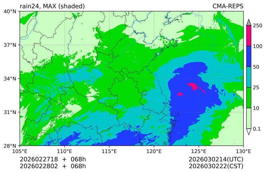 02/27 18时 +068小时