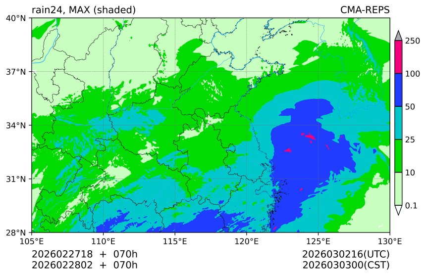 02/27 18时 +070小时