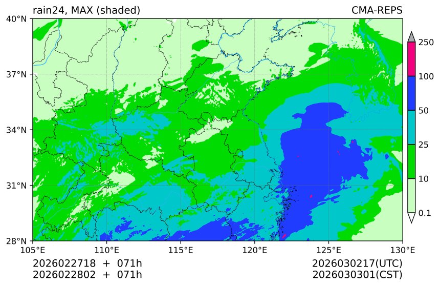 02/27 18时 +071小时