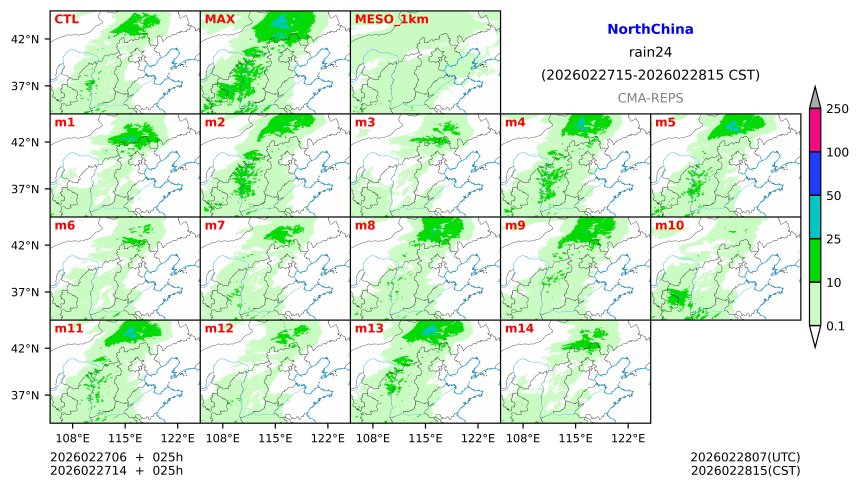 02/27 06时 +025小时