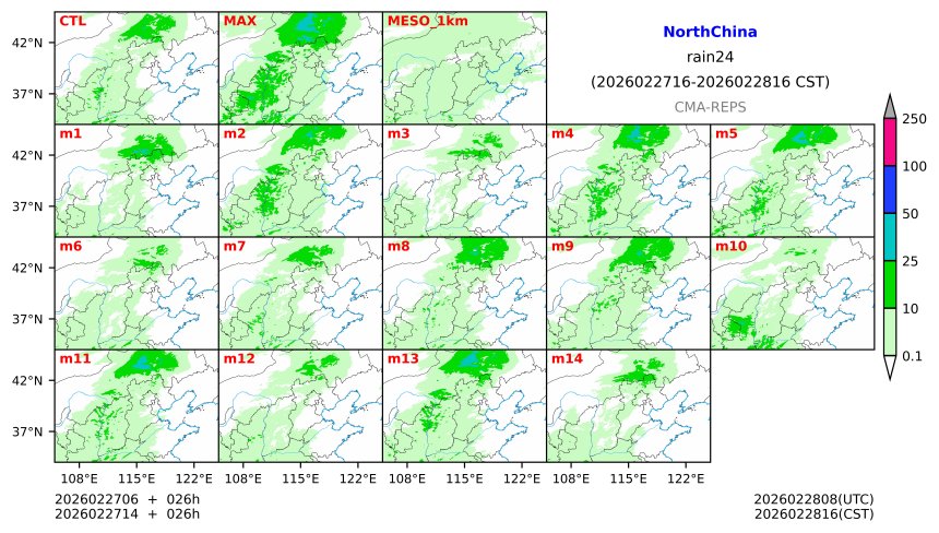 02/27 06时 +026小时