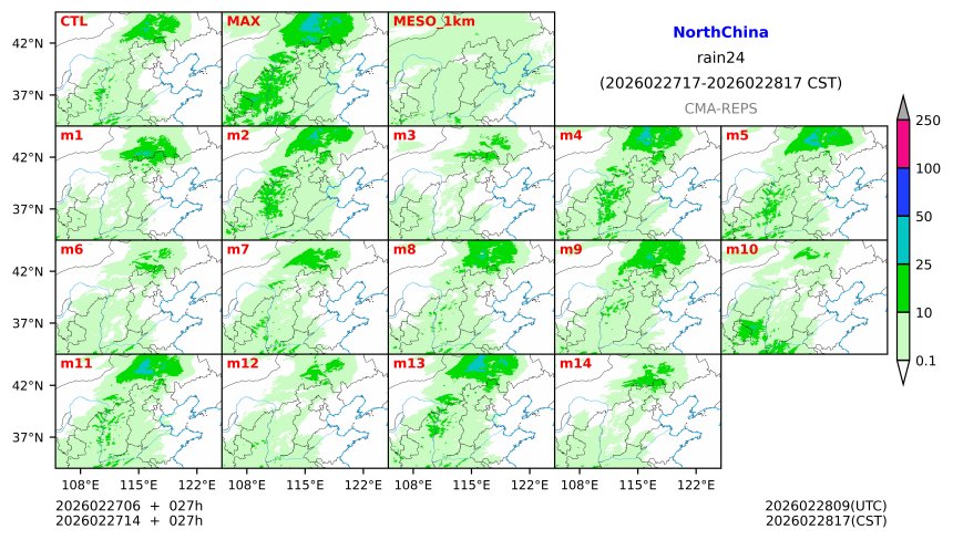 02/27 06时 +027小时