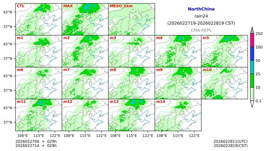 02/27 06时 +029小时