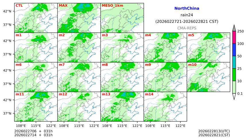 02/27 06时 +031小时