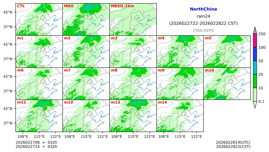 02/27 06时 +032小时
