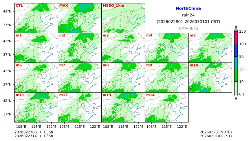 02/27 06时 +035小时