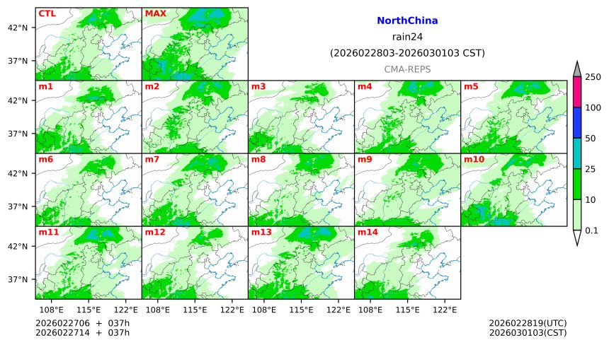 02/27 06时 +037小时