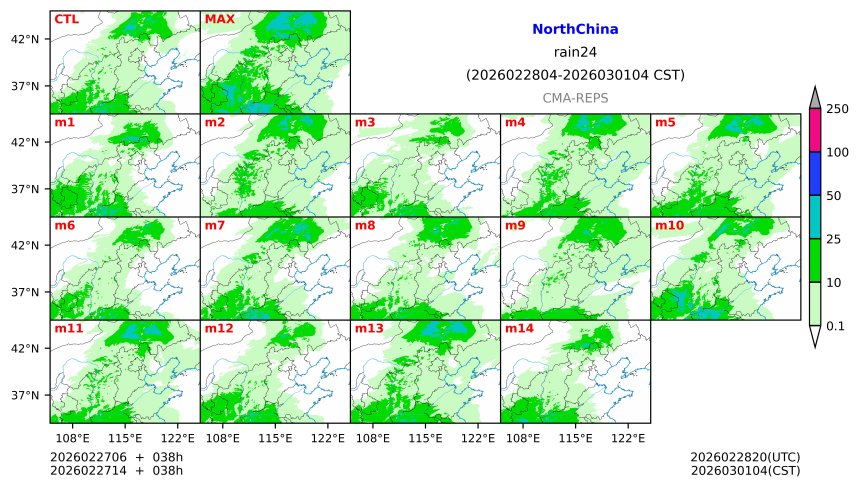 02/27 06时 +038小时