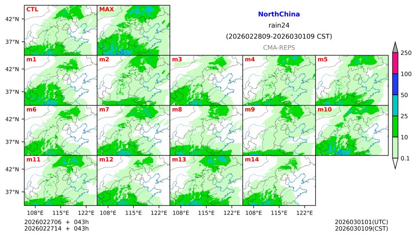02/27 06时 +043小时
