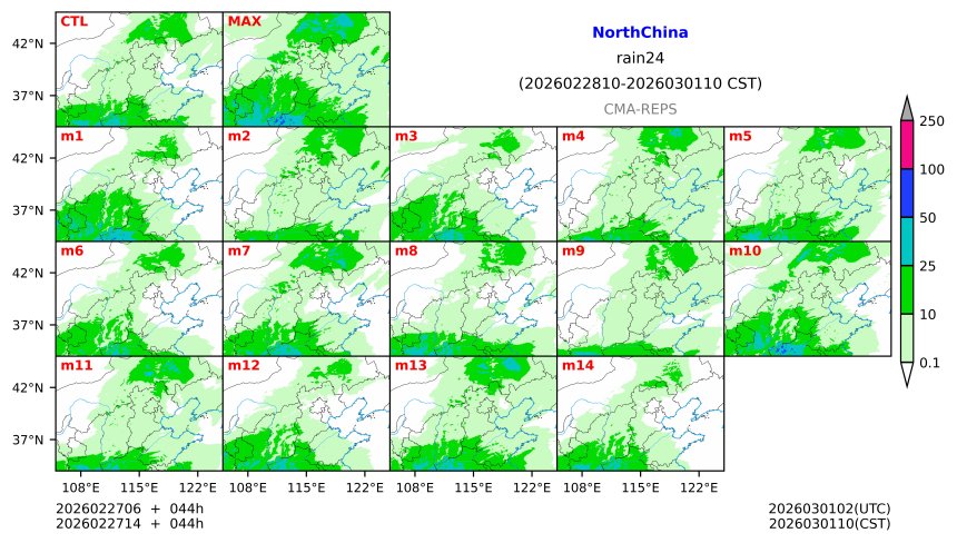 02/27 06时 +044小时
