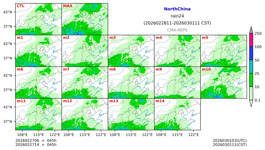 02/27 06时 +045小时