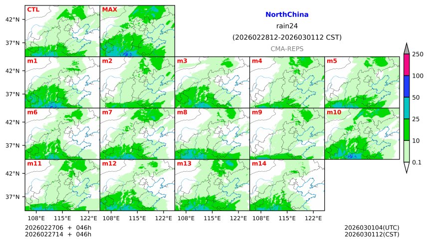 02/27 06时 +046小时