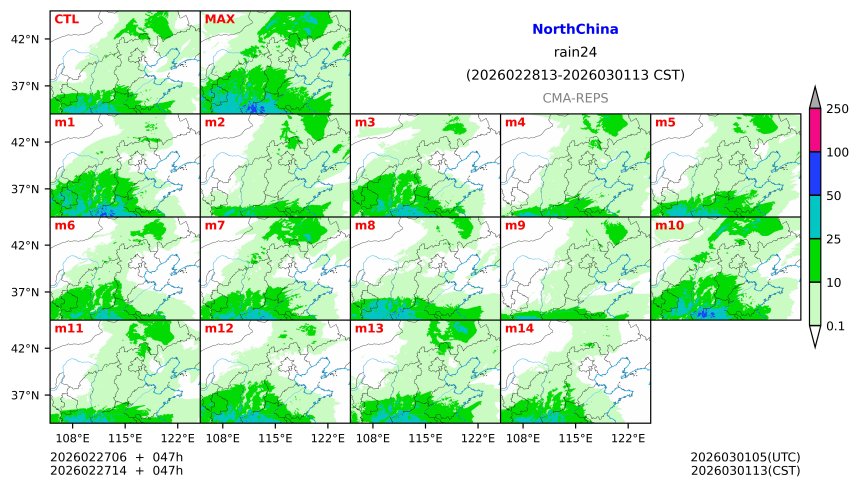 02/27 06时 +047小时