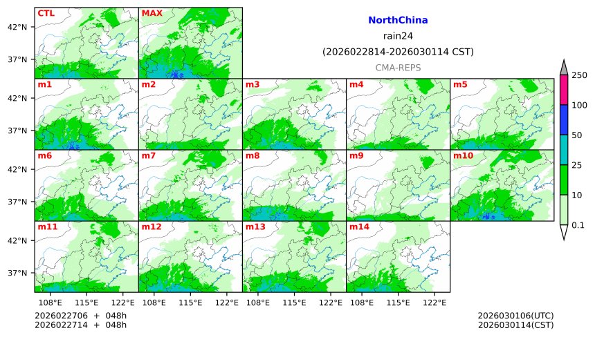 02/27 06时 +048小时