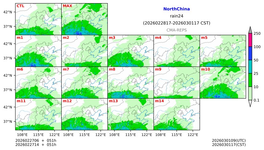 02/27 06时 +051小时