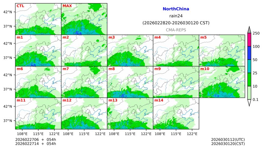 02/27 06时 +054小时