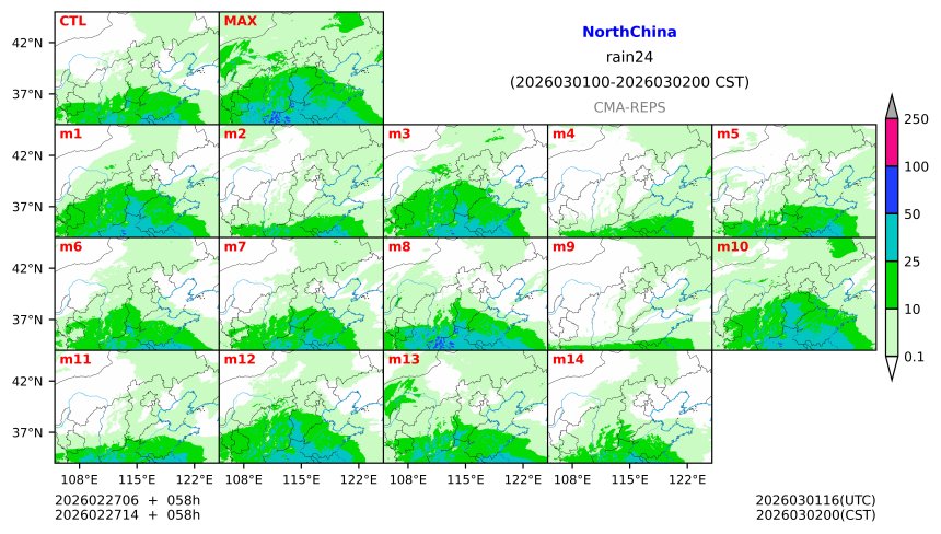 02/27 06时 +058小时