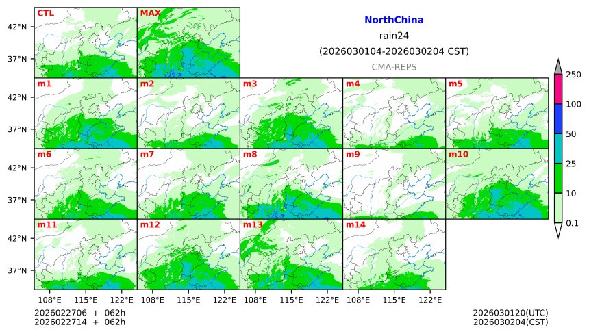 02/27 06时 +062小时
